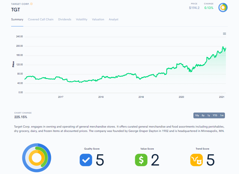 optionDash- Covered Call Option Screener gallery image