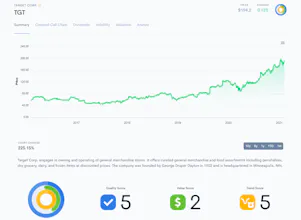 optionDash- Covered Call Option Screener gallery image