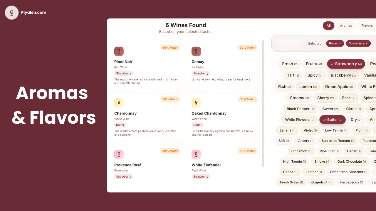 Piyaleh gallery image