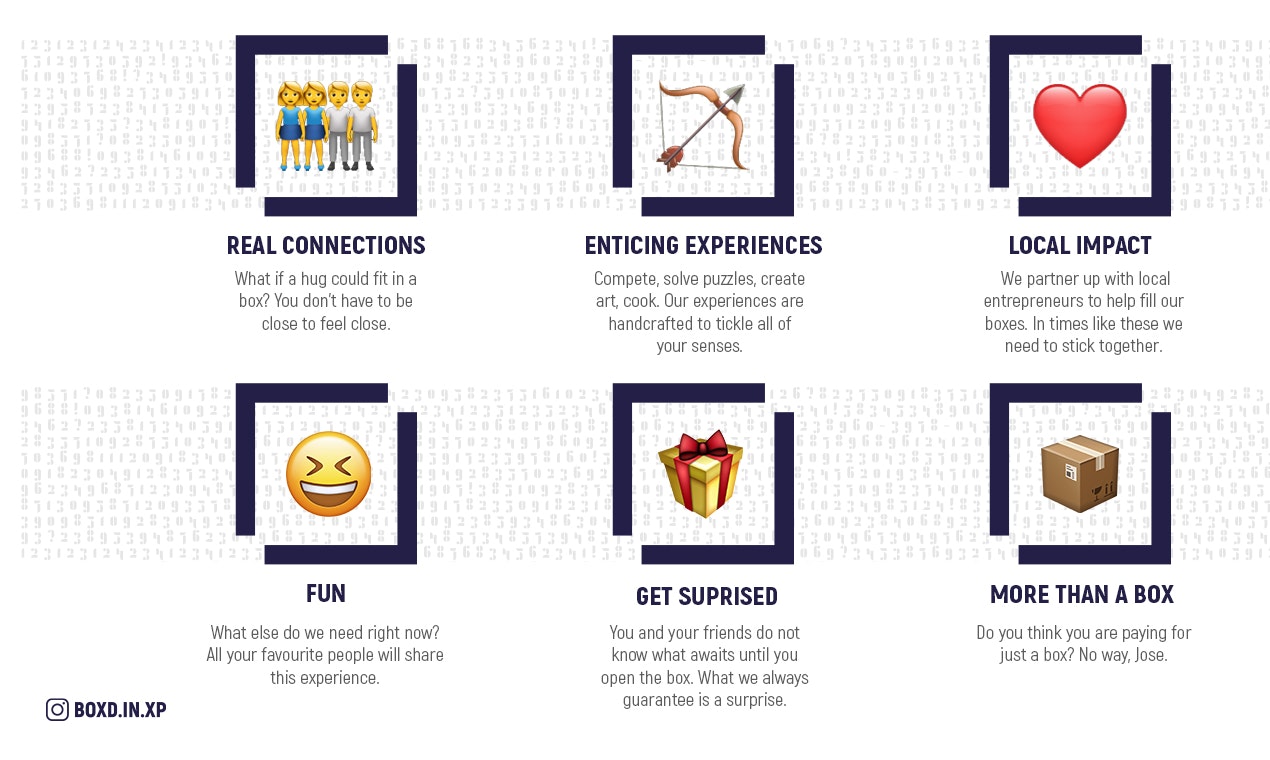 BOX'D IN gallery image