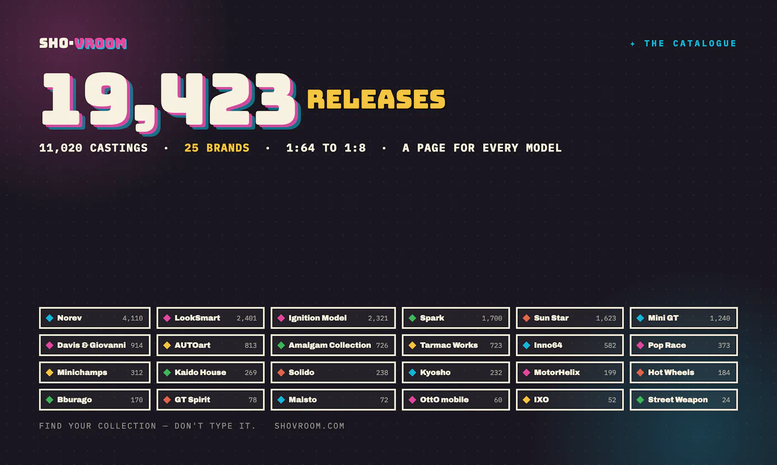 shoVROOM screenshot 2