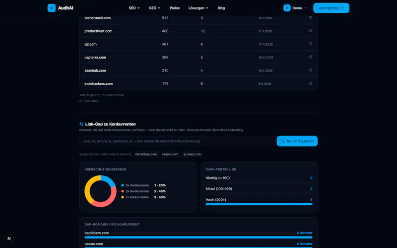 AuditAI screenshot 10