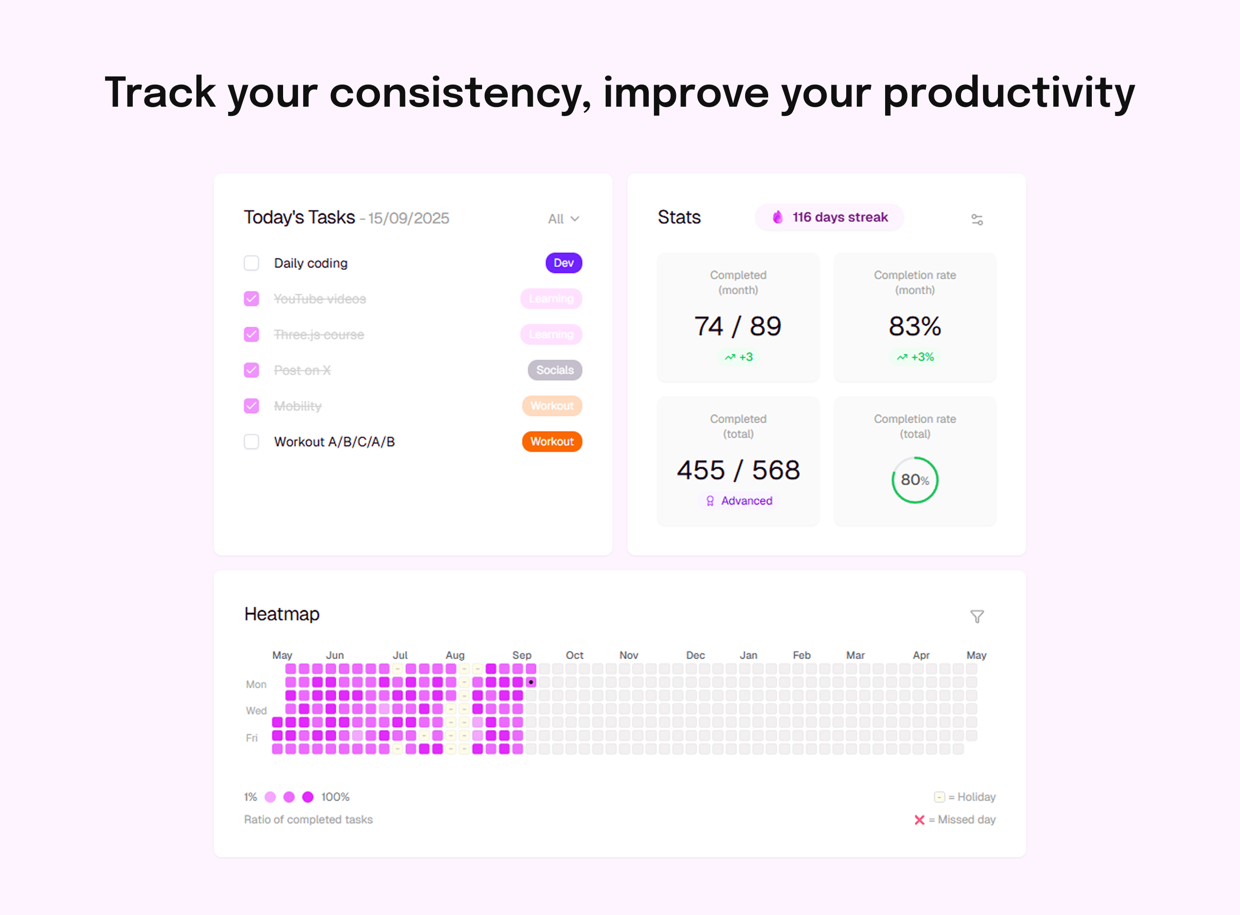 Consistrack - Screenshot 5 showing product features and functionality