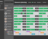 Open Source Time Tracking for the Teams media 3