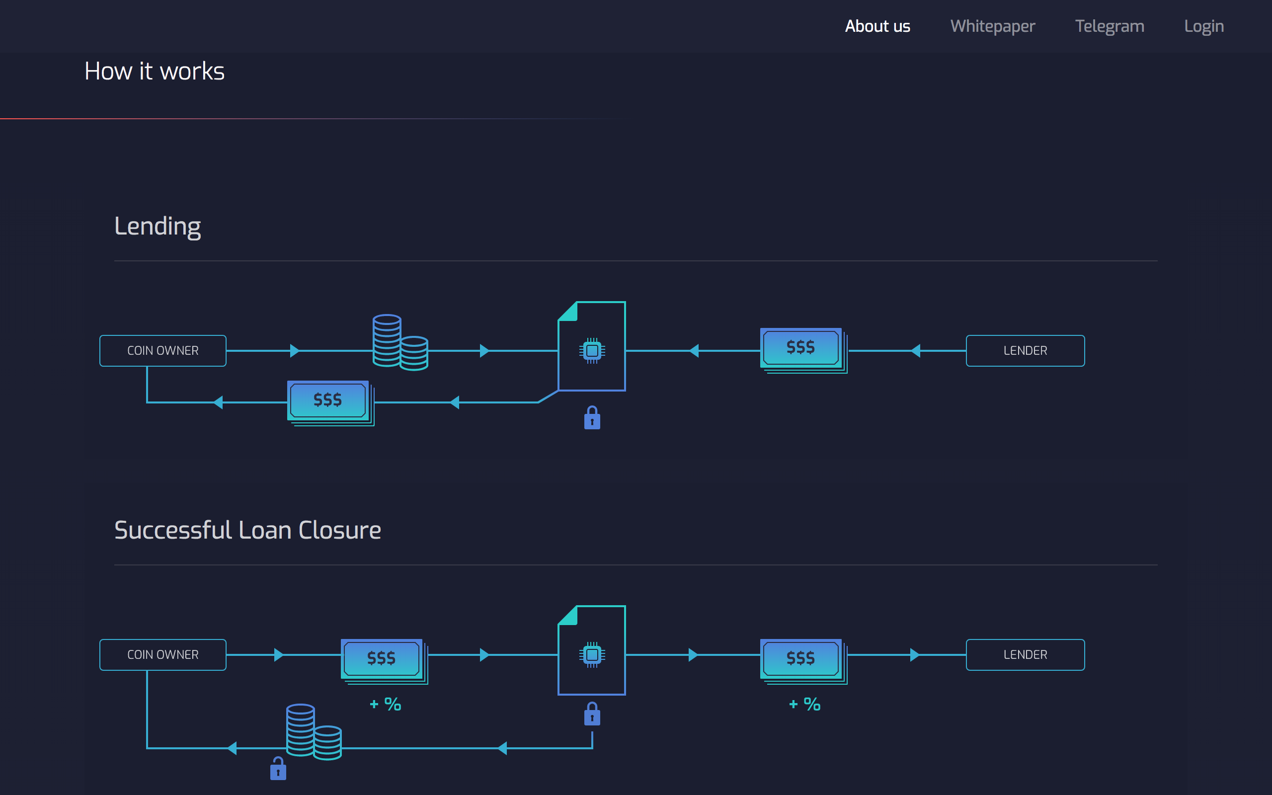 eCoinomic gallery image