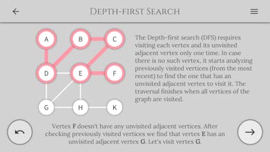 Lord of Algorithms gallery image