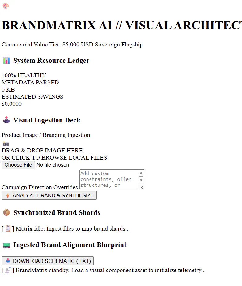 4-in-1 White-Label AI SaaS Bundle Suite gallery image