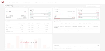 Retargeting.biz gallery image