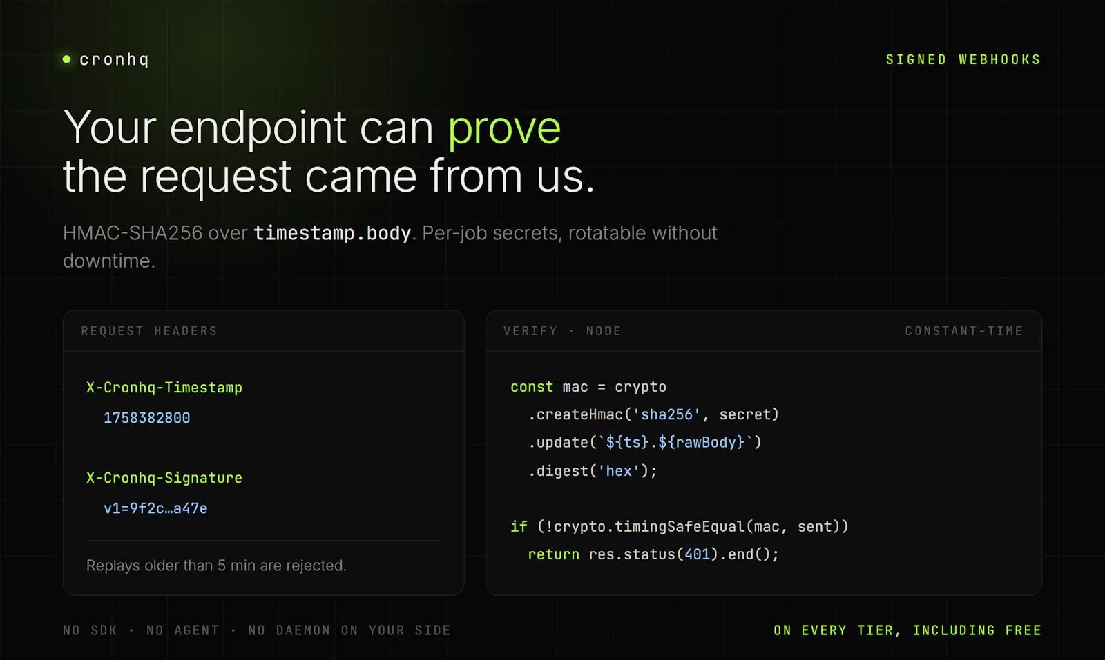 Cronhq screenshot 4