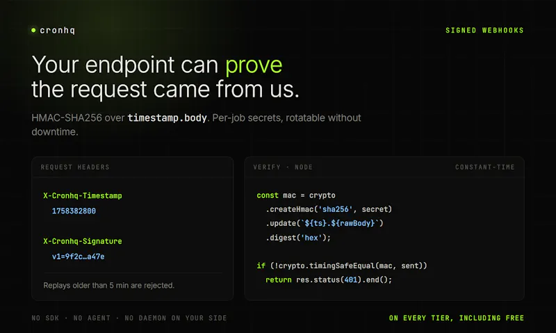 Cronhq screenshot 4