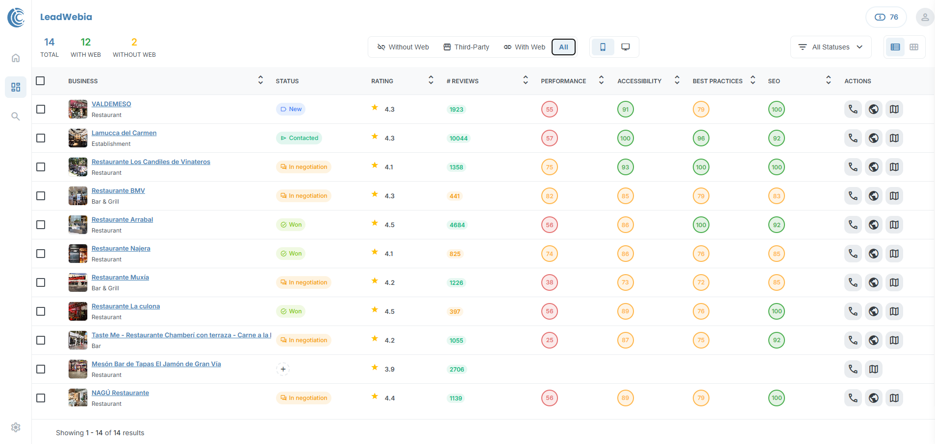 LeadWebia gallery image