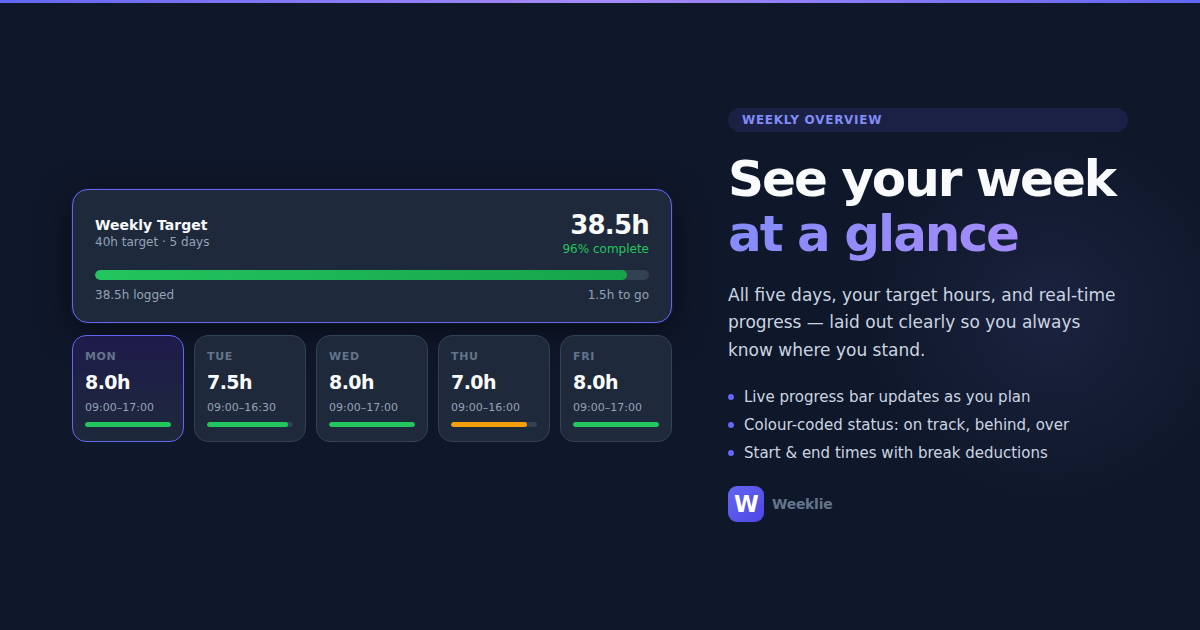 Weeklie — Weekly Work Planner gallery image