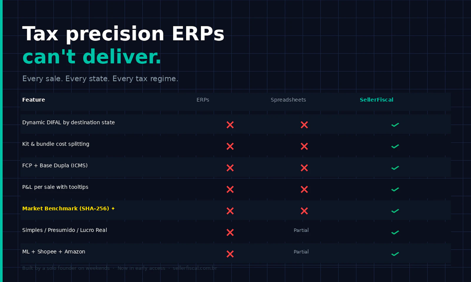 SellerFiscal screenshot 2