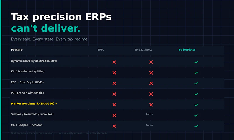 SellerFiscal screenshot 2