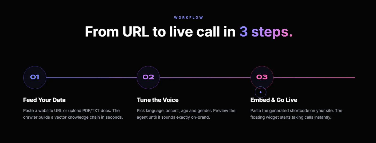 Ai voice widget screenshot 4