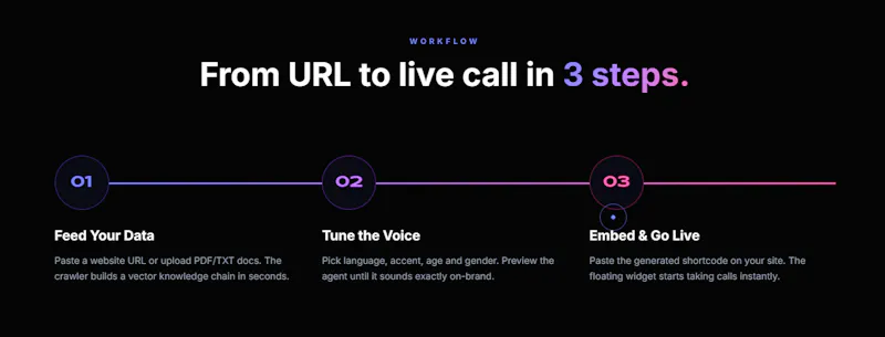 Ai voice widget screenshot 4