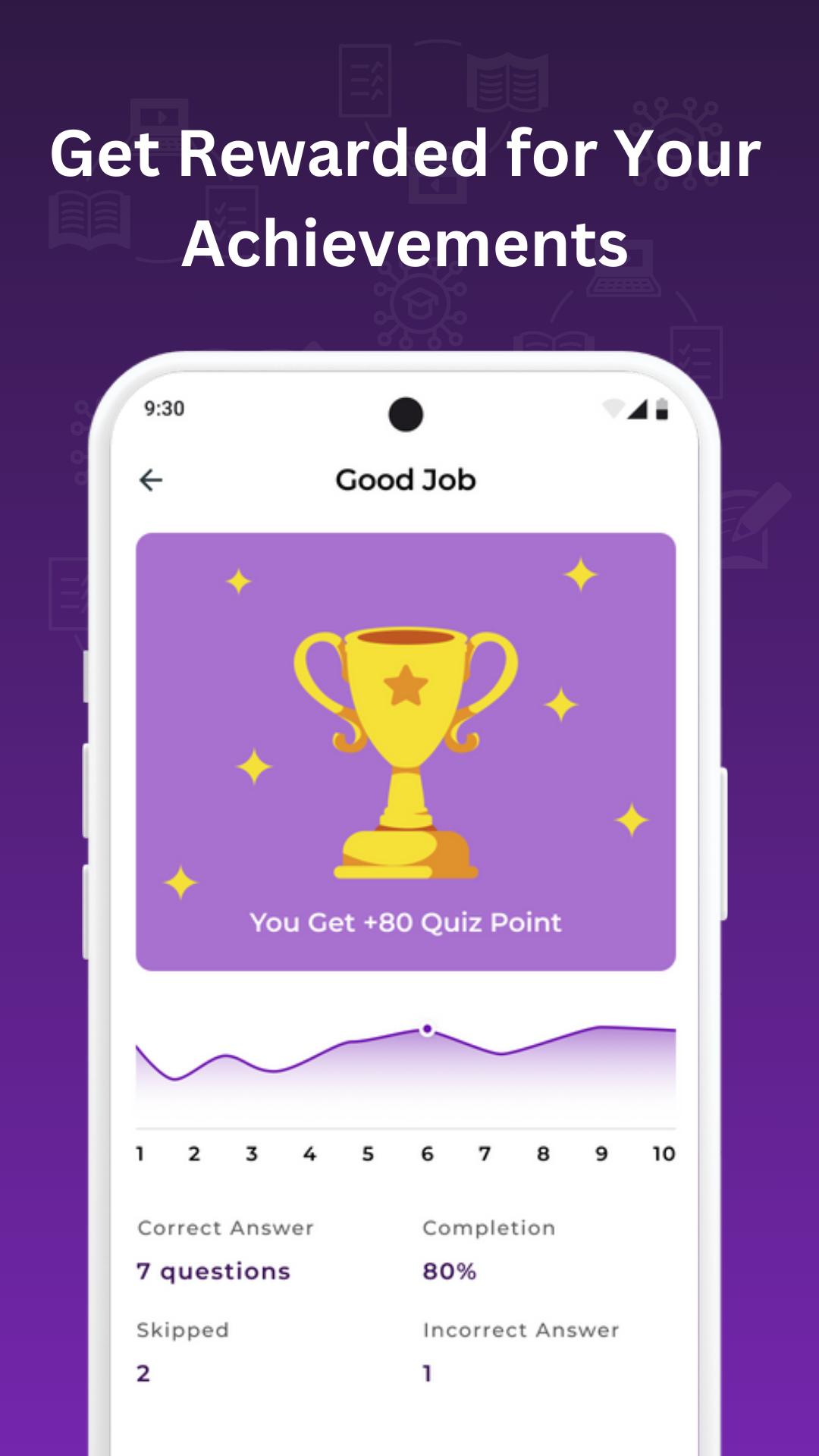 WordifyMe - Convertir millones de sueños en realidad media 3