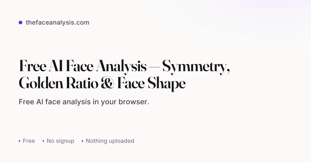 The Face Analysis gallery image