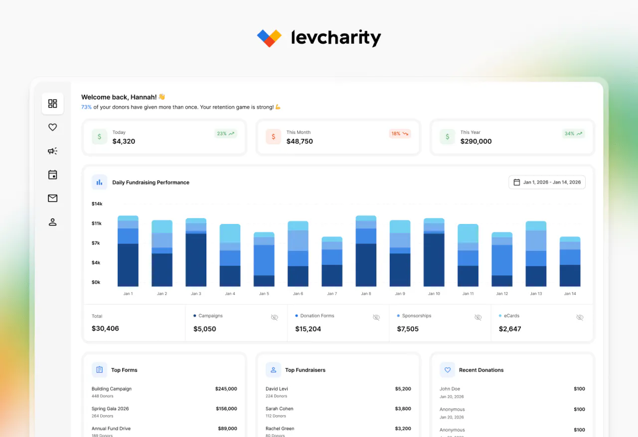 LevCharity 2.0 gallery image