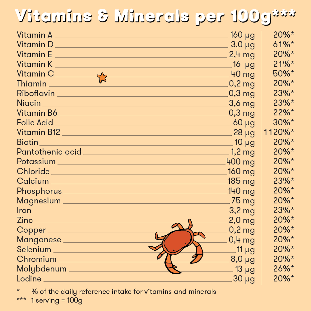 Twennybar gallery image