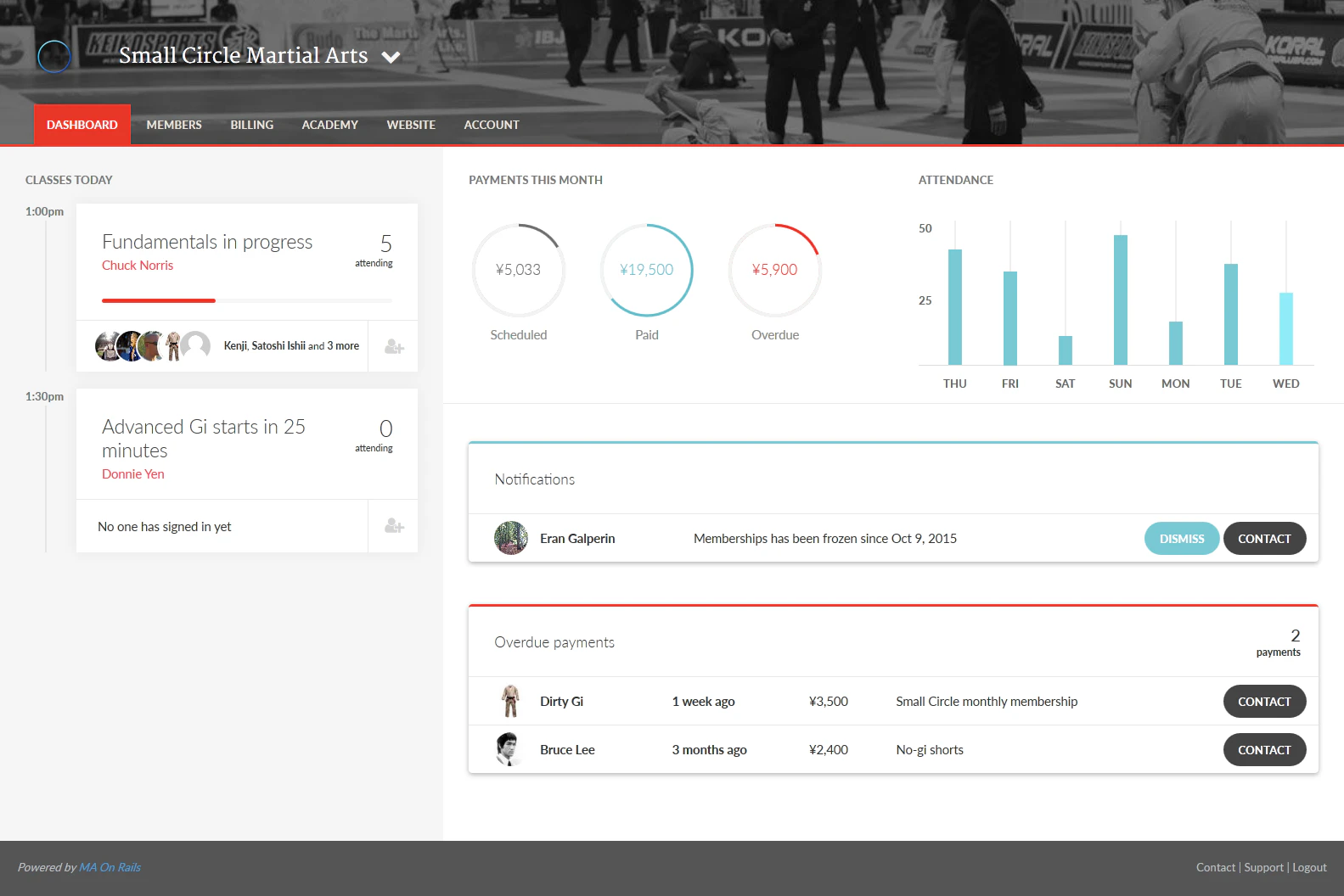 Martial Arts on Rails