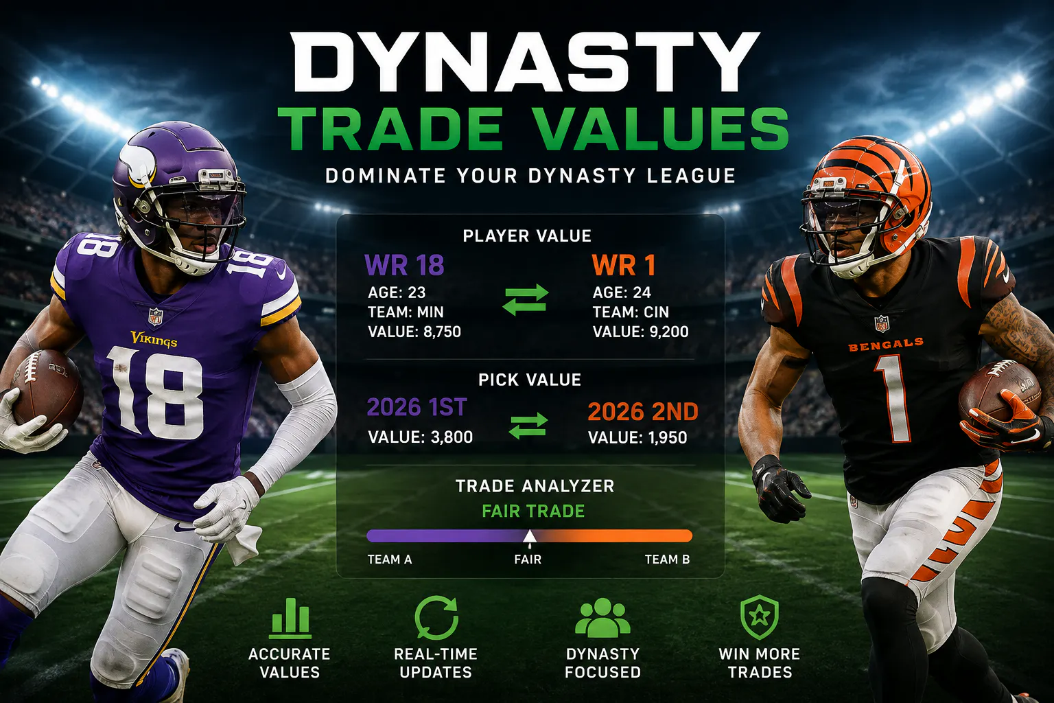 https://dynastytradevalues.com gallery image