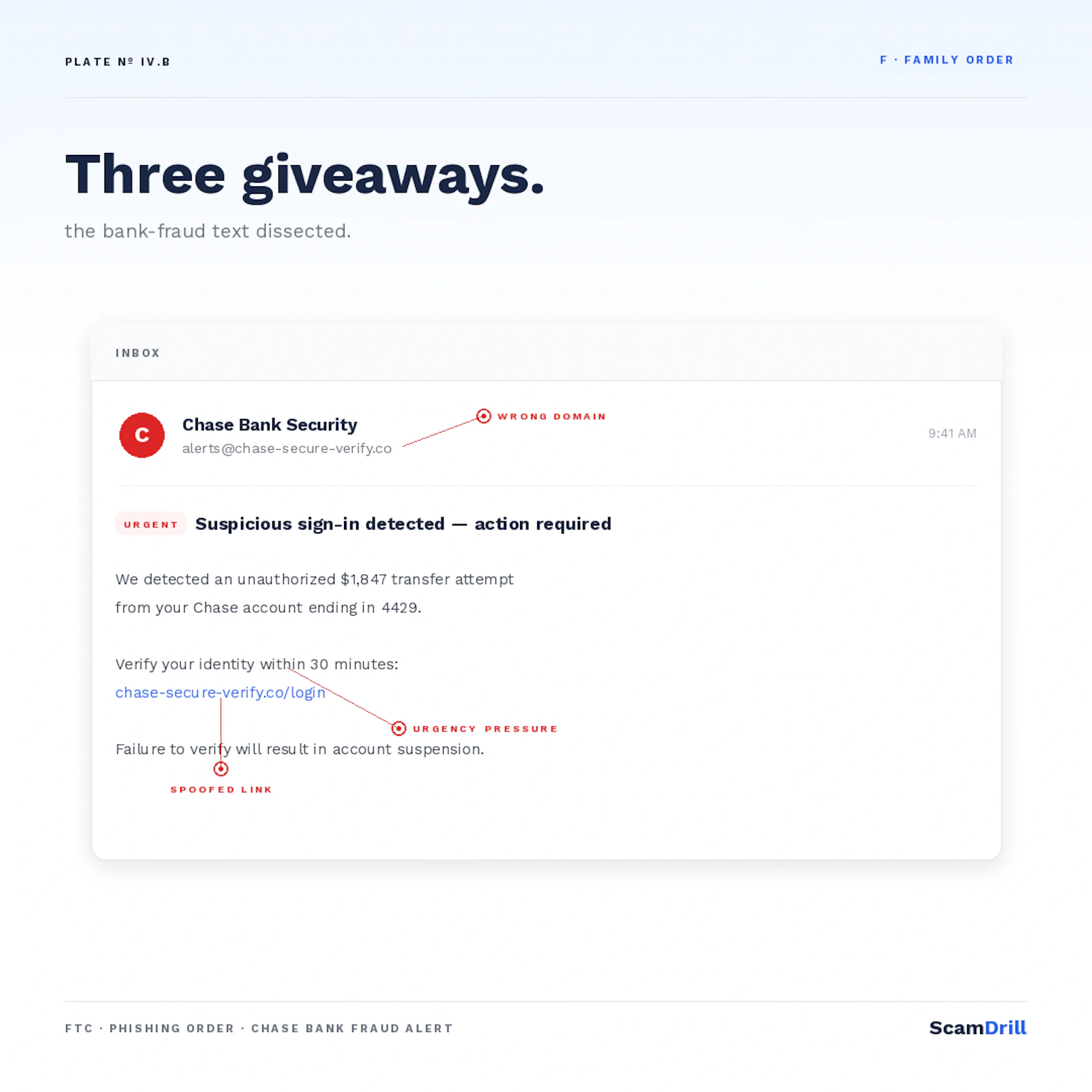 ScamDrill screenshot 5