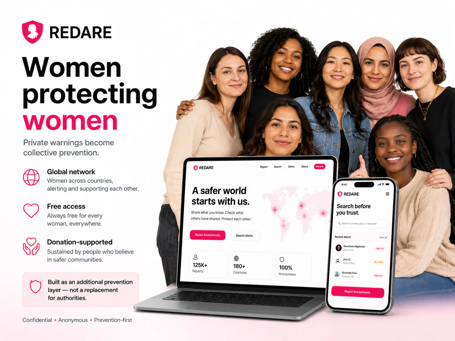 REDARE: Women Safety Alerts gallery image