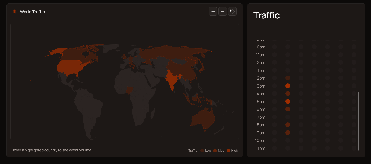 Trackion gallery image