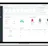 Zoho Inventory