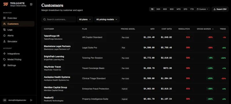 Tollgate screenshot 4