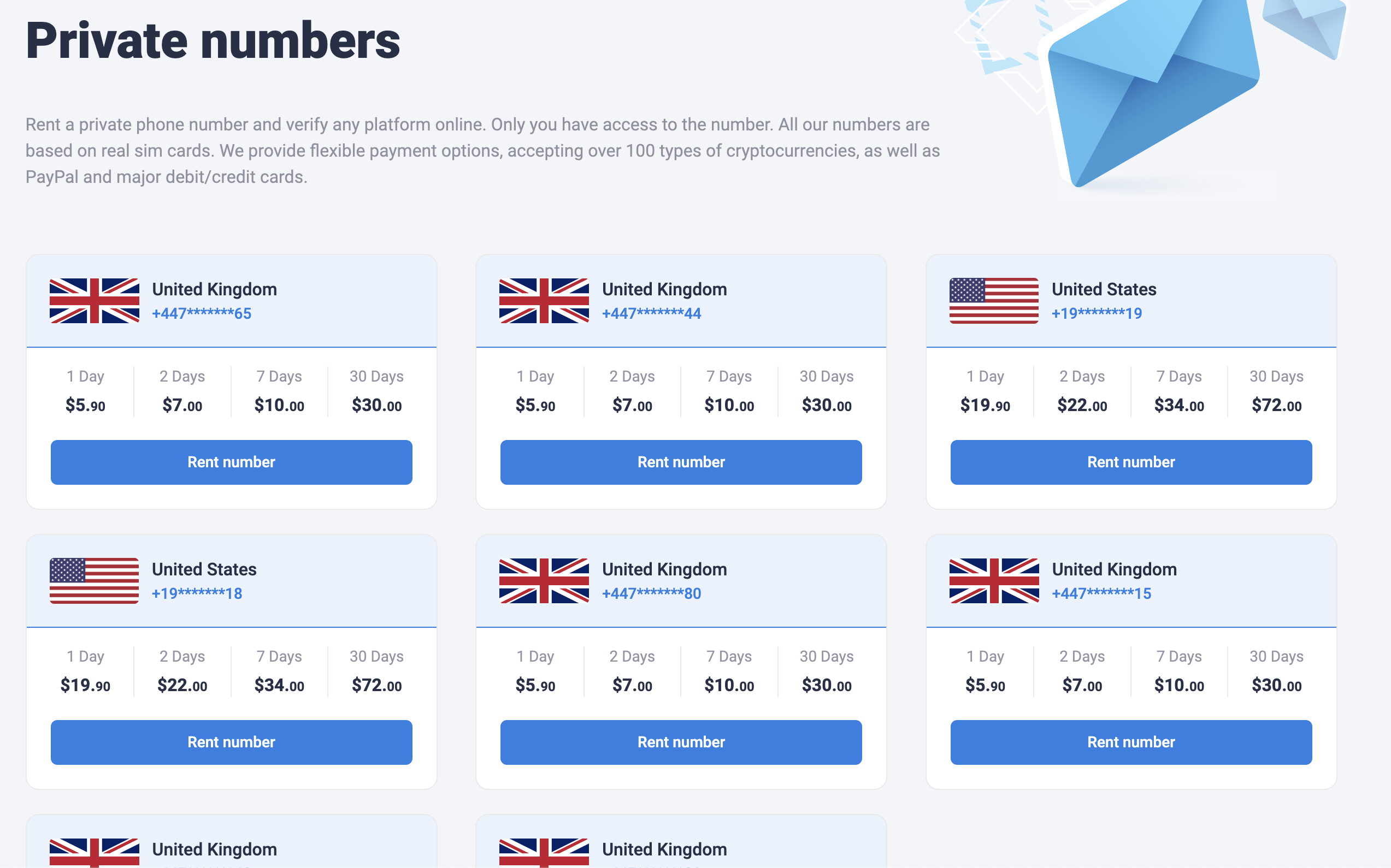Private Temp Phone Numbers - AnonymSMS media 2