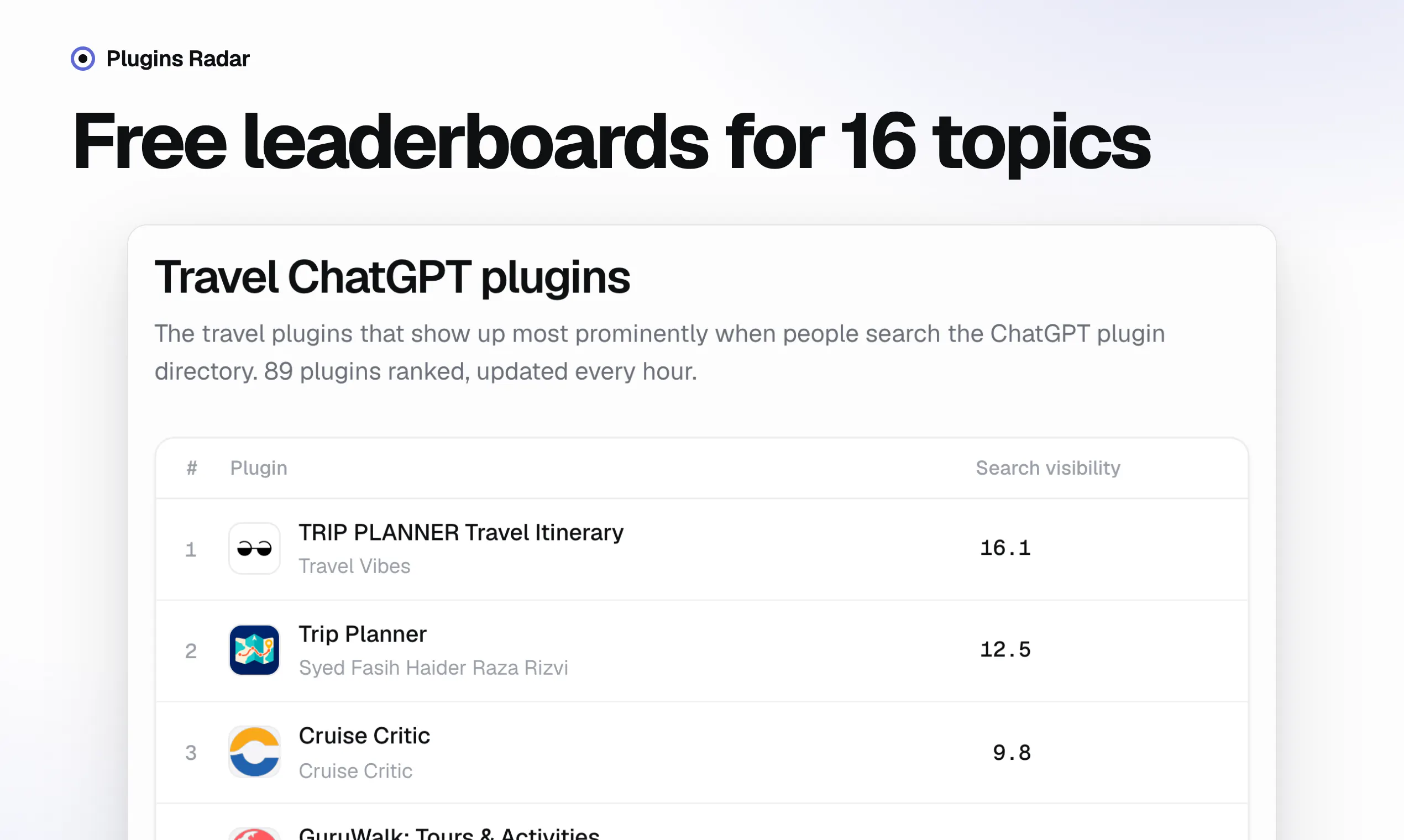 Plugins Radar gallery image