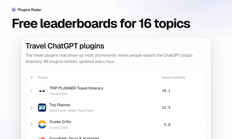 Plugins Radar screenshot 6