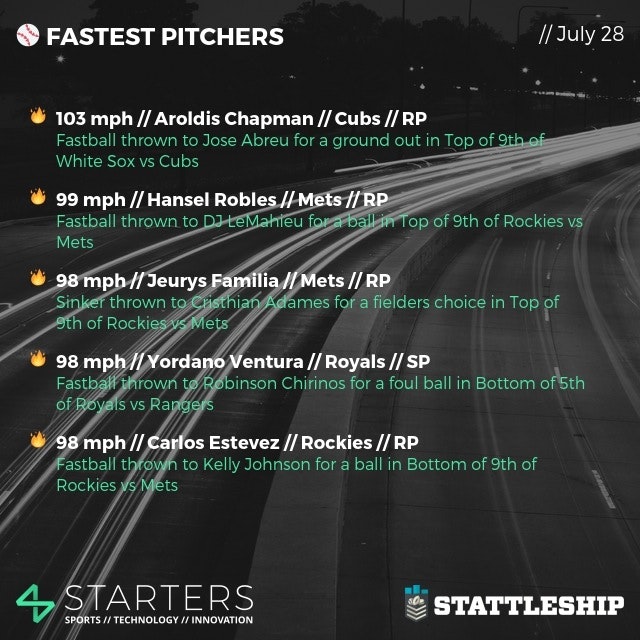 Stattleship gallery image