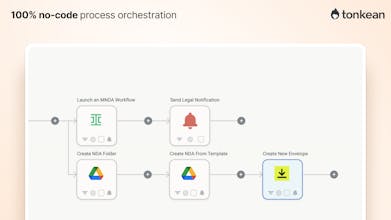 AI-enhanced Forms for Legal Intake gallery image