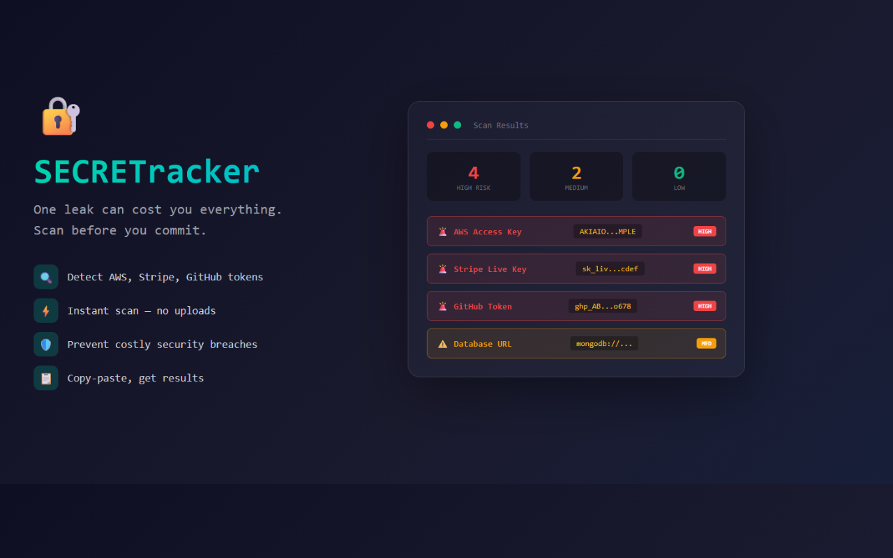 SECRETracker