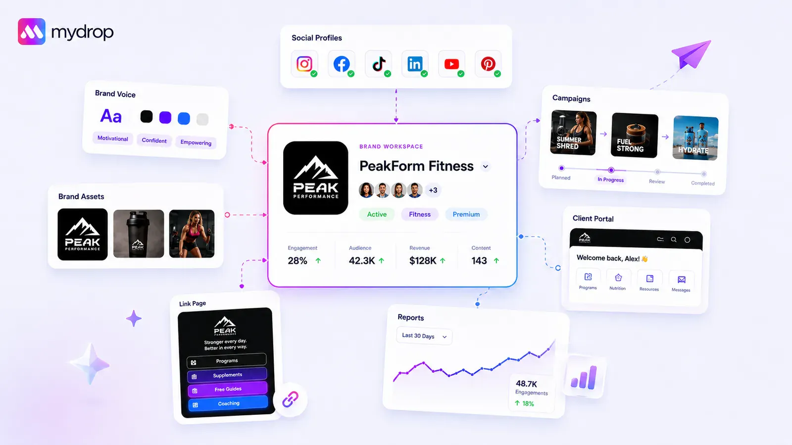 Mydrop AI - Social Media OS for Agencies screenshot 11