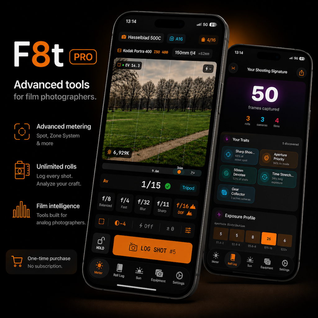 F8t (Focal Point)
