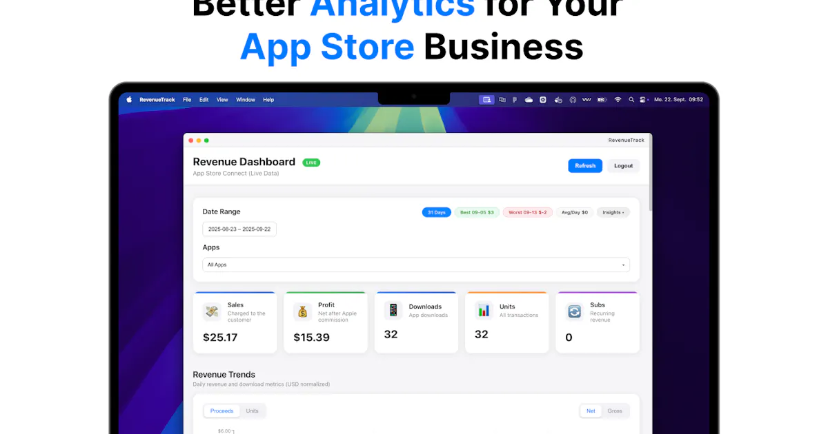 RevenueTrack