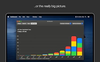 Buildwatch for Xcode gallery image