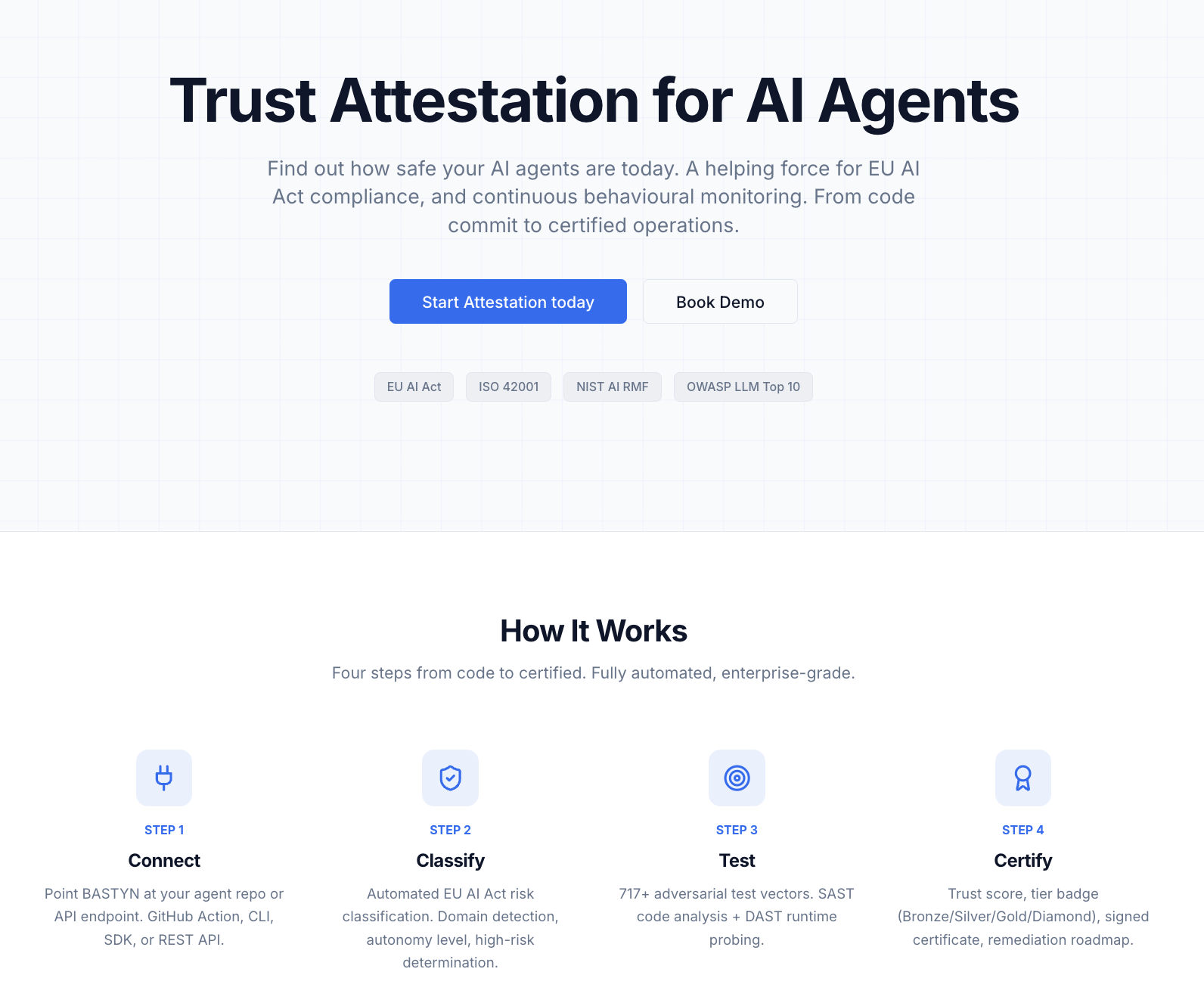 BASTYN gallery image