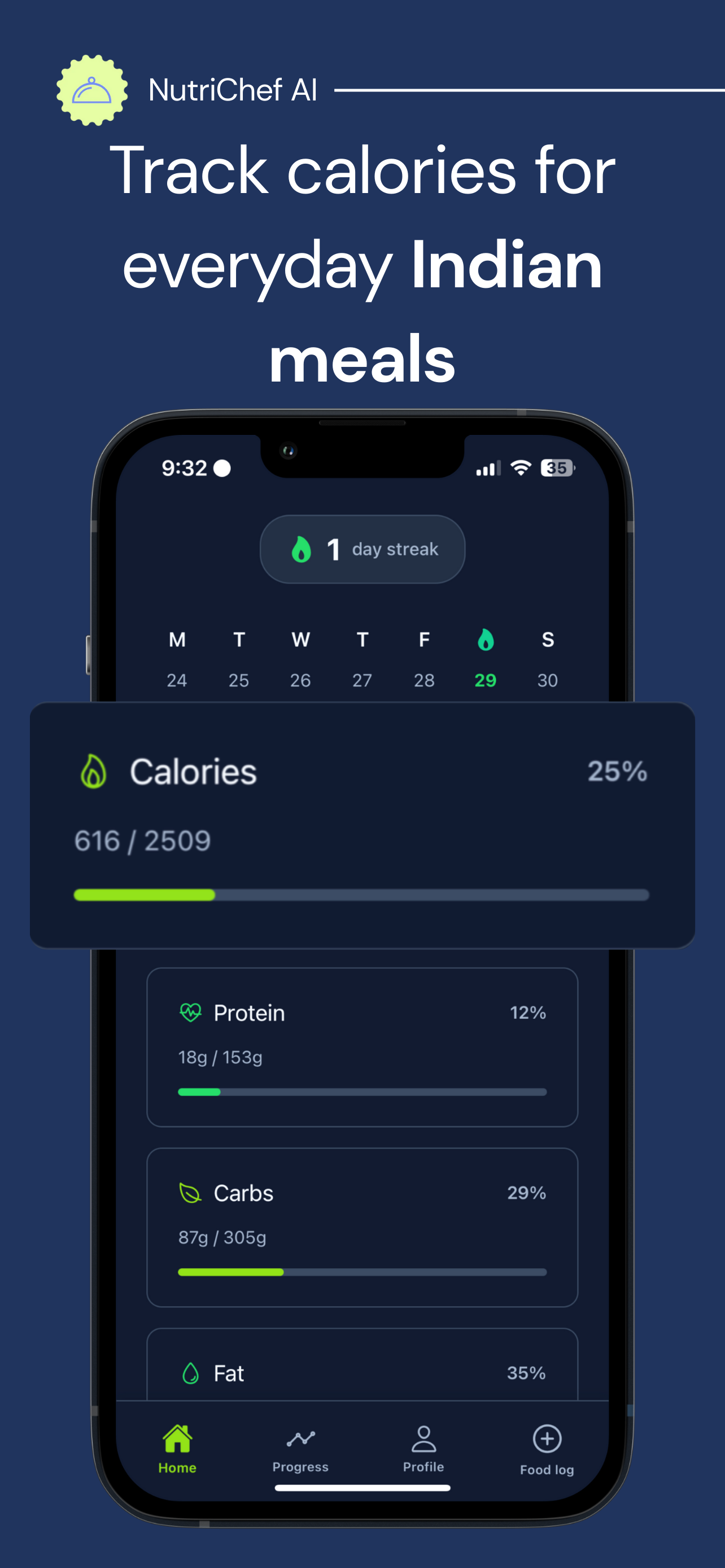 Nutrichef — Indian Food Tracker - Main product screenshot demonstrating key features and user interface