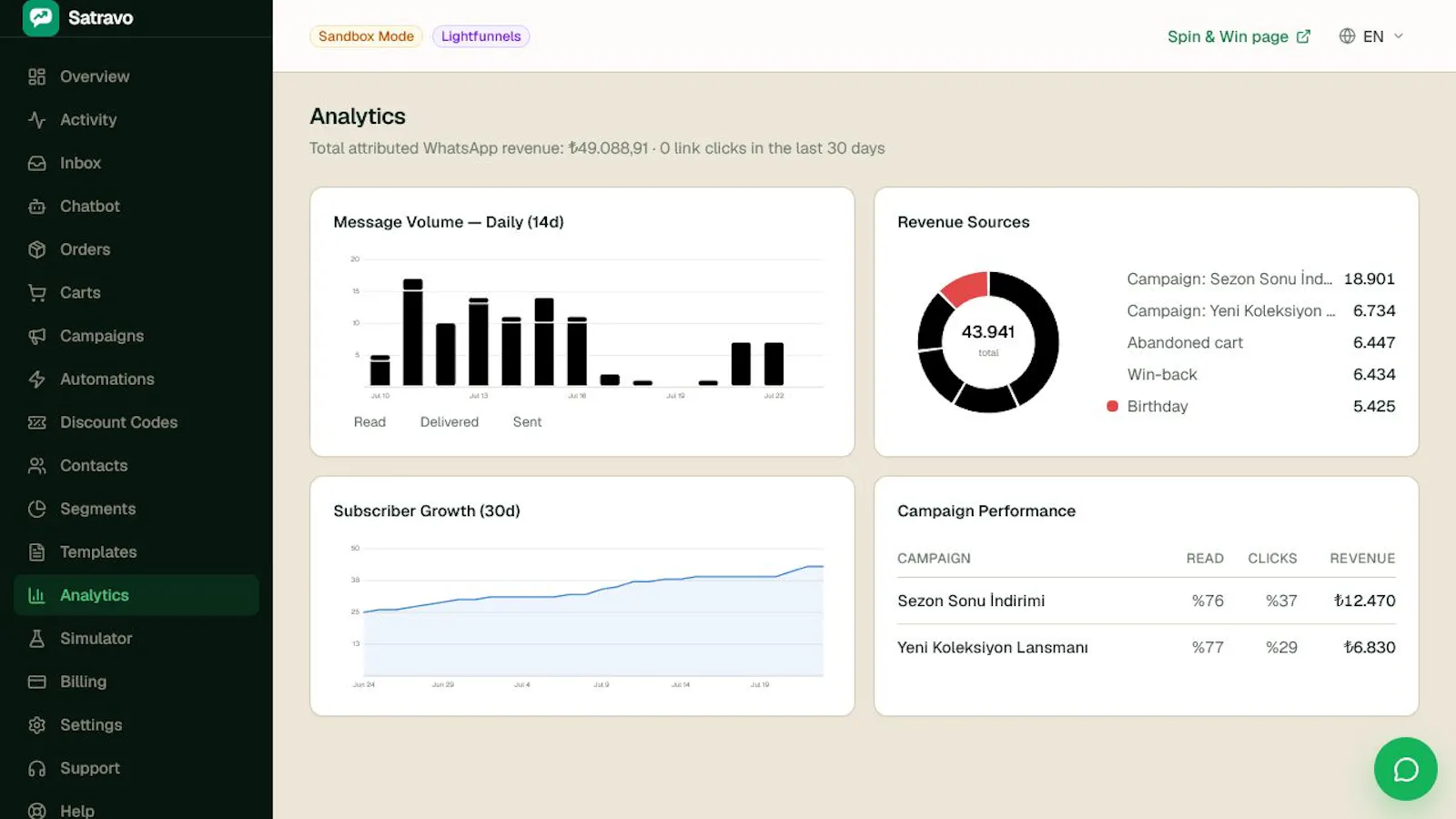 Satravo screenshot 5