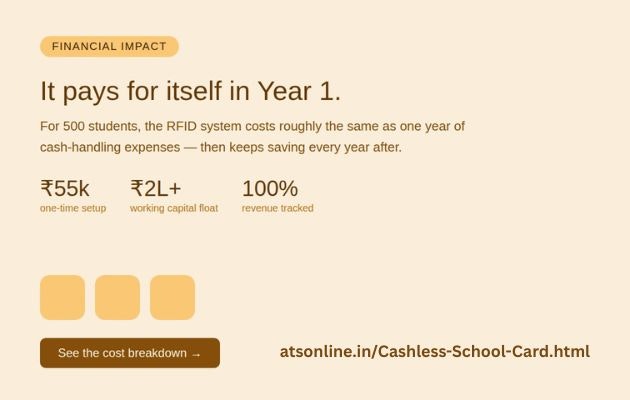 ATS Cashless School Card gallery image