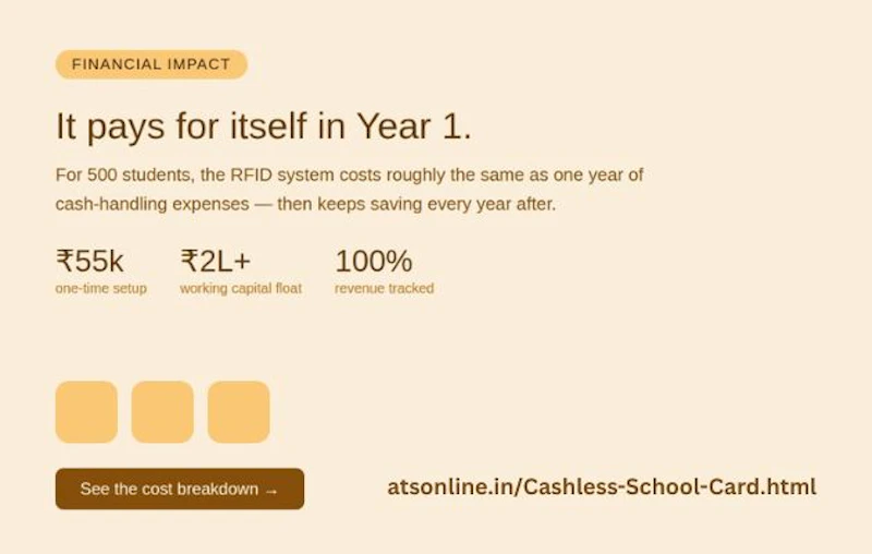 ATS Cashless School Card screenshot 6