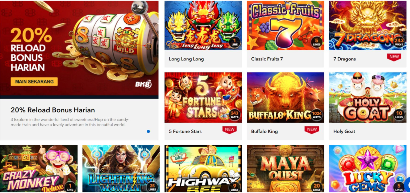 Cara Bermain Slot untuk Pemula gallery image