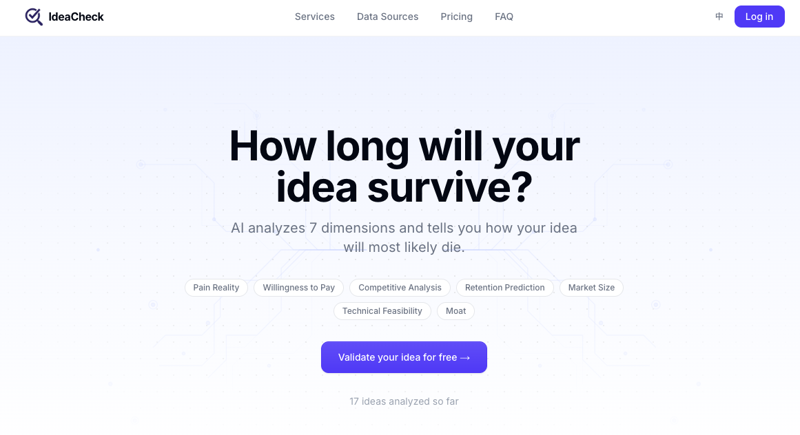 IdeaCheck gallery image