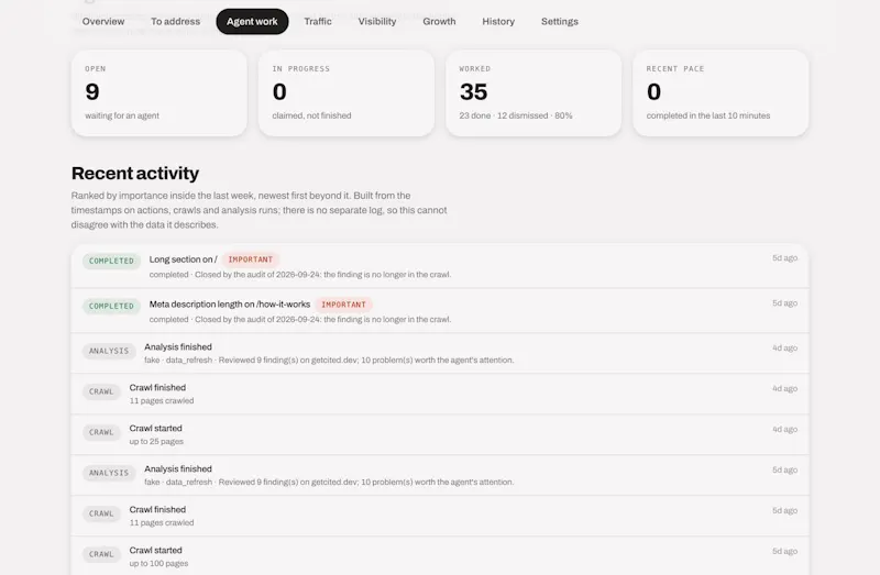 GetCited | MCP driven SEO  screenshot 4