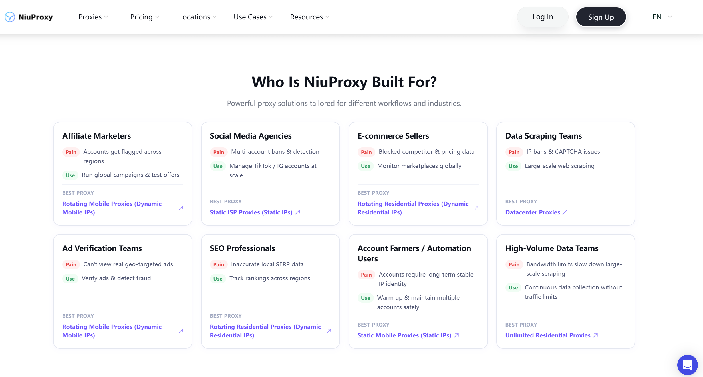 NiuProxy – Exclusive Proxies for Scaling gallery image